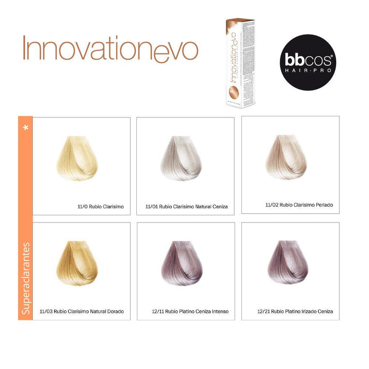 INNOVATION EVO - SUPERACLARANTE - Coloración Permanente 100ml