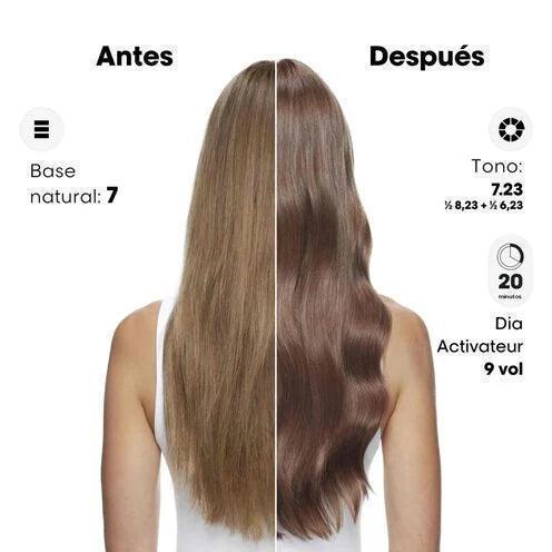 DIA COLOR - COBRES - Coloración DemiPermanente SIN Amoníaco - 60ml