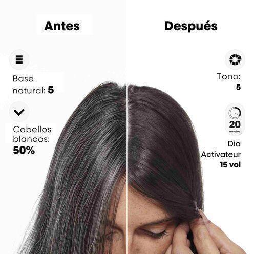 DIA COLOR - COBRES - Coloración DemiPermanente SIN Amoníaco - 60ml