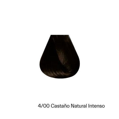 INNOVATION EVO 100 ML - SELFIE