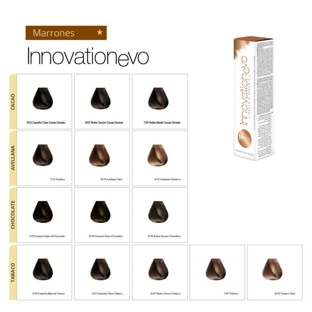 INNOVATION EVO - MARRONES - Coloración Permanente - SELFIE