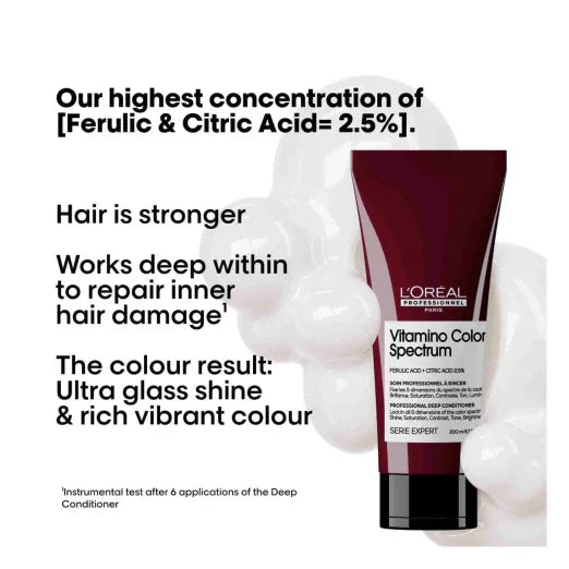 SERIE EXPERT, VITAMINO COLOR SPECTRUM, ACONDICIONADOR 200ml