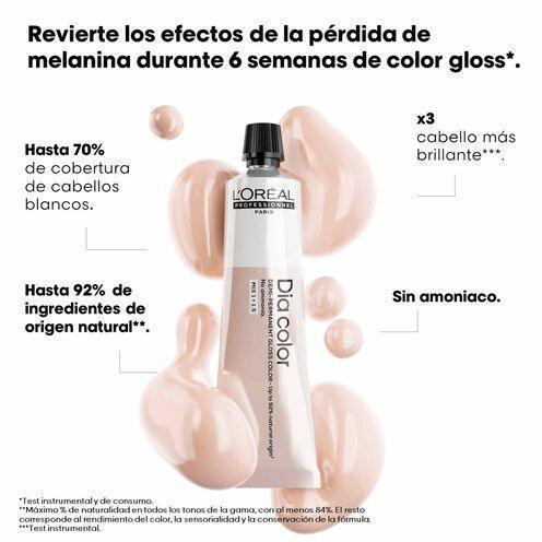 DIA COLOR - ROJOS - Coloración DemiPermanente SIN Amoníaco - 60ml