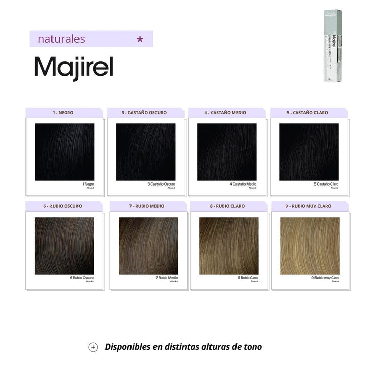 MAJIREL - NATURALES Y FUNDAMENTALES - Coloración Permanente - 50ml