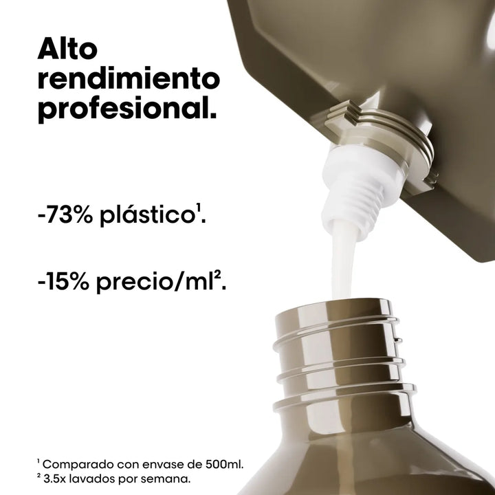 SERIE EXPERT, ABSOLUT REPAIR MOLECULAR, SHAMPOO SIN SULFATOS 500ml REFILL