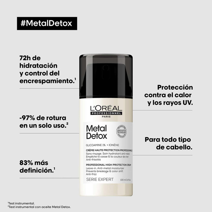 SERIE EXPERT, METAL DETOX, CREMA DE ALTA PROTECCIÓN LEAVE IN 100ml